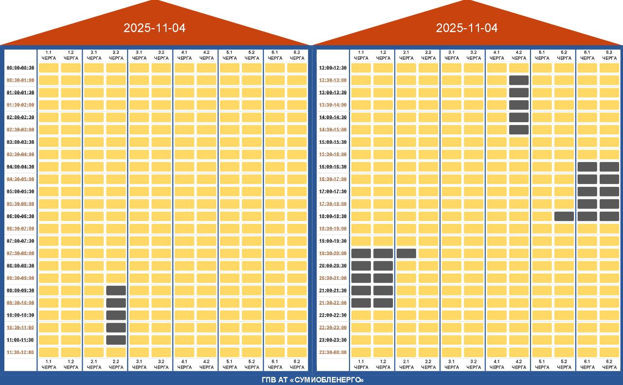 Отключений стало больше: обнародованы новые графики для нескольких областей (список)