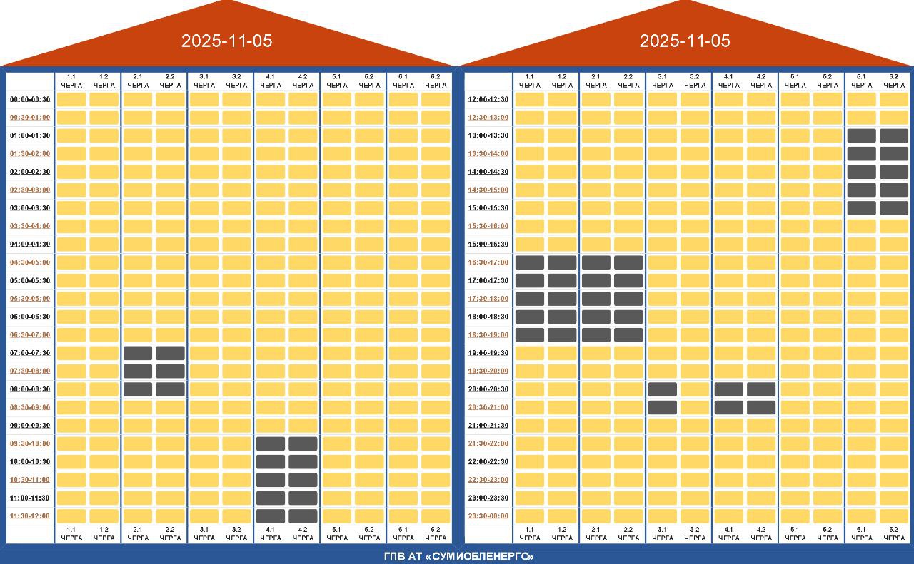 Где в Украине завтра будут выключать свет: список областей и графики