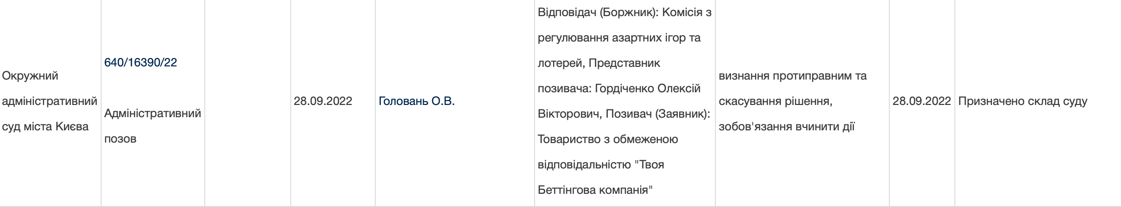 Российский 1xBet пытается возобновить через Окружной суд свои лицензии в Украине