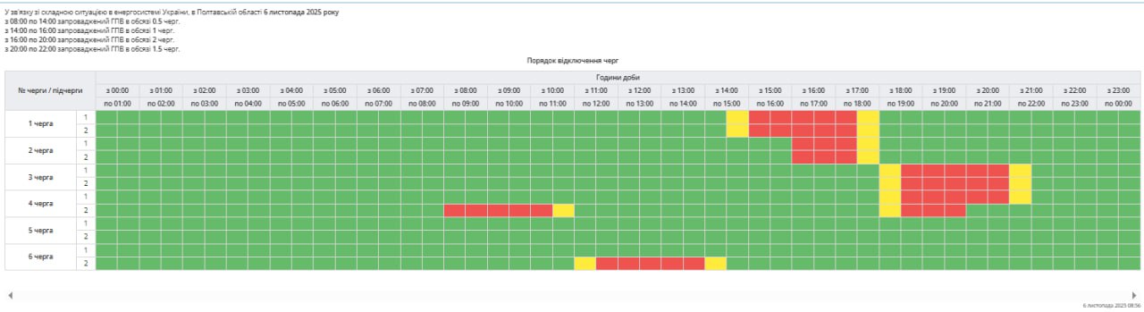 Де і як сьогодні в Україні вимикають світло: список областей та графіки