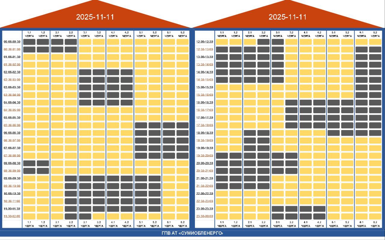 Де в Україні сьогодні вимикають світло: список областей та графіки