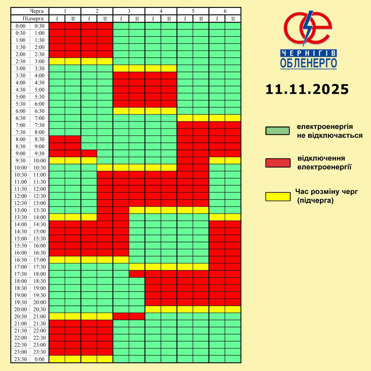 Де в Україні сьогодні вимикають світло: список областей та графіки