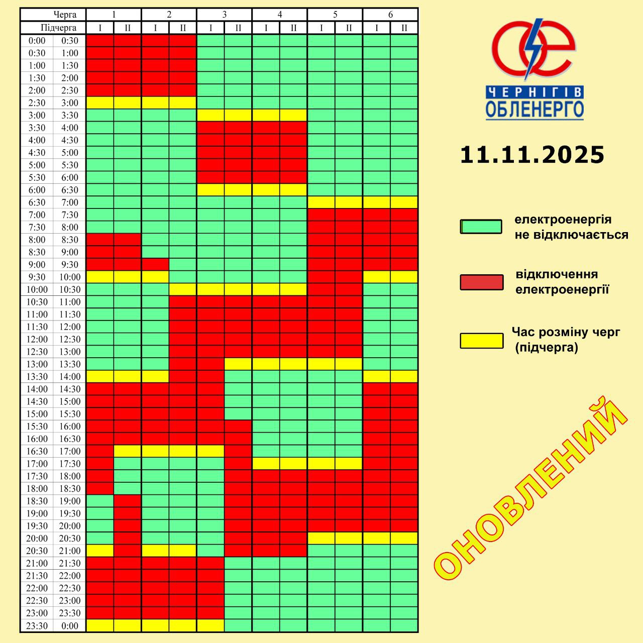 Низка областей змінила графіки відключення світла: як тепер діють