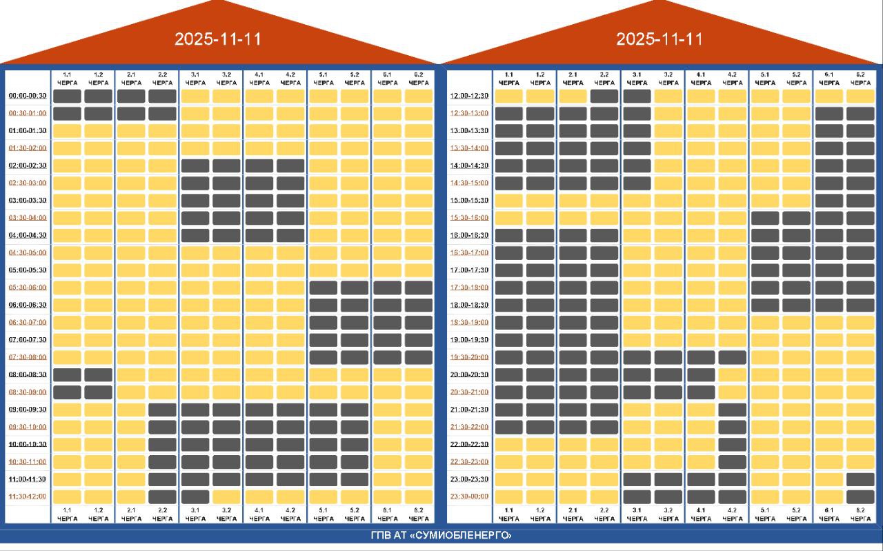 Низка областей змінила графіки відключення світла: як тепер діють