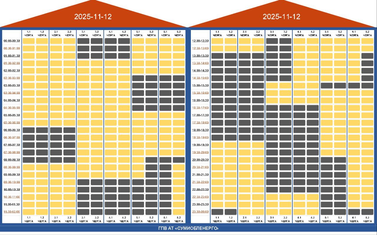 Як відключатимуть світло 12 листопада: список графіків по регіонах