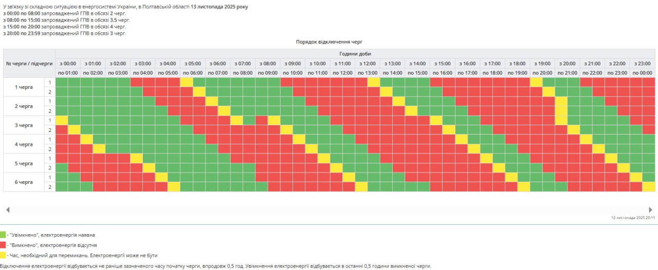 Де і як сьогодні в Україні вимикають світло? Список областей та графіки
