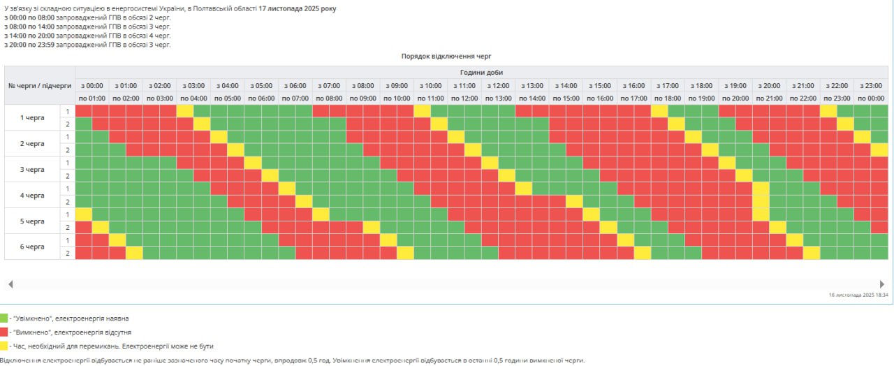 Кому та як сьогодні вимикатимуть світло в Україні? Список областей та графіків