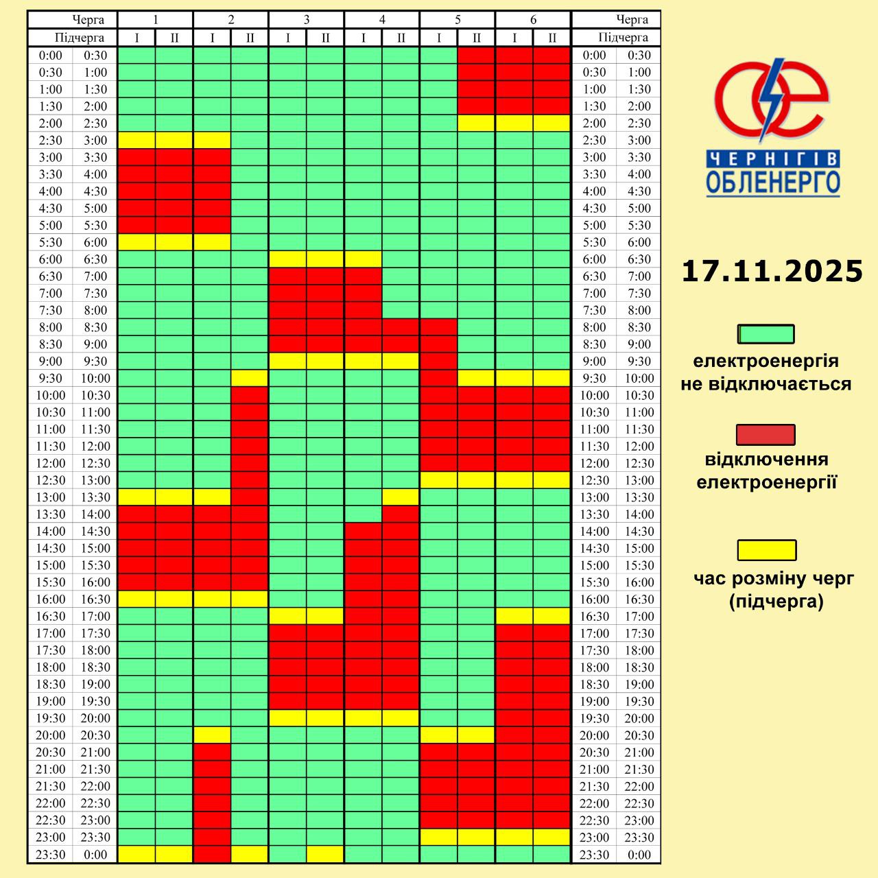 Кому та як сьогодні вимикатимуть світло в Україні? Список областей та графіків