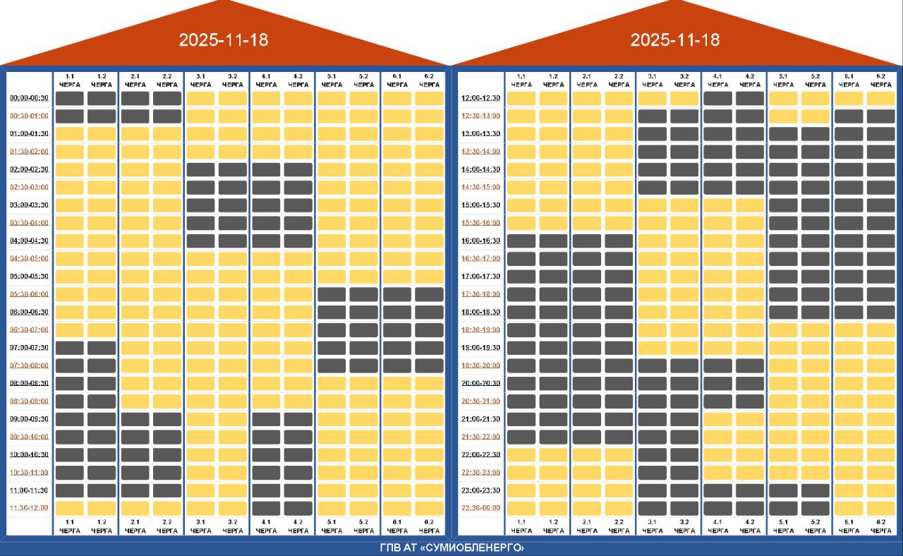 Де і як в Україні завтра вимикатимуть світло: список областей та графіки