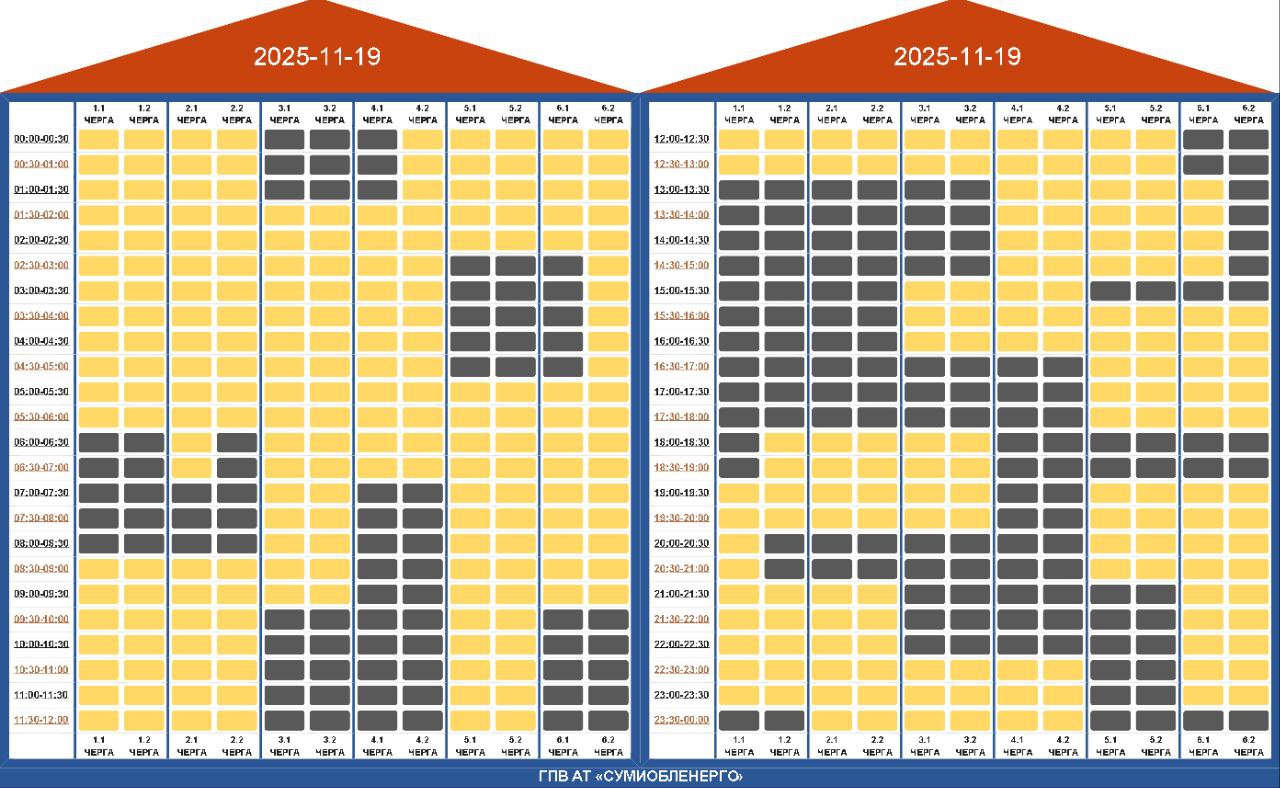 Знову до 6 годин без світла. Де і як завтра діятимуть графіки в Україні (список)