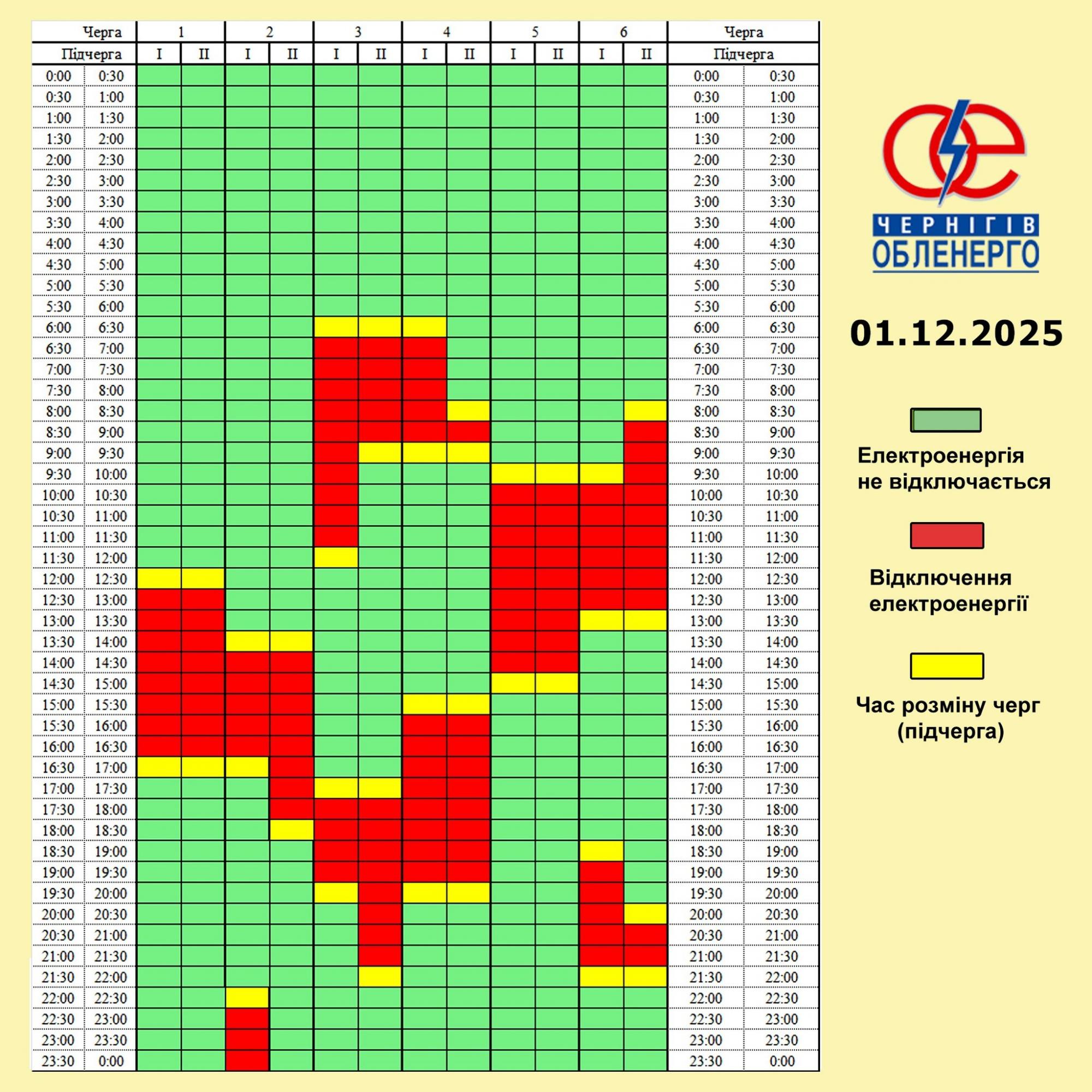 В Украине действуют графики во всех областях: как отключают свет 1 декабря по регионам