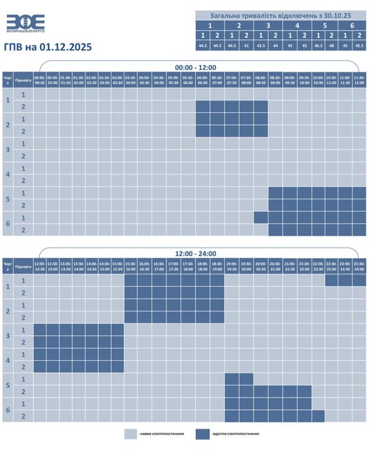 В Украине действуют графики во всех областях: как отключают свет 1 декабря по регионам