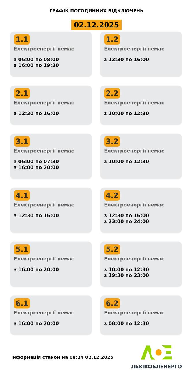Кому и как сегодня будут выключать свет в Украине? Список областей и графиков