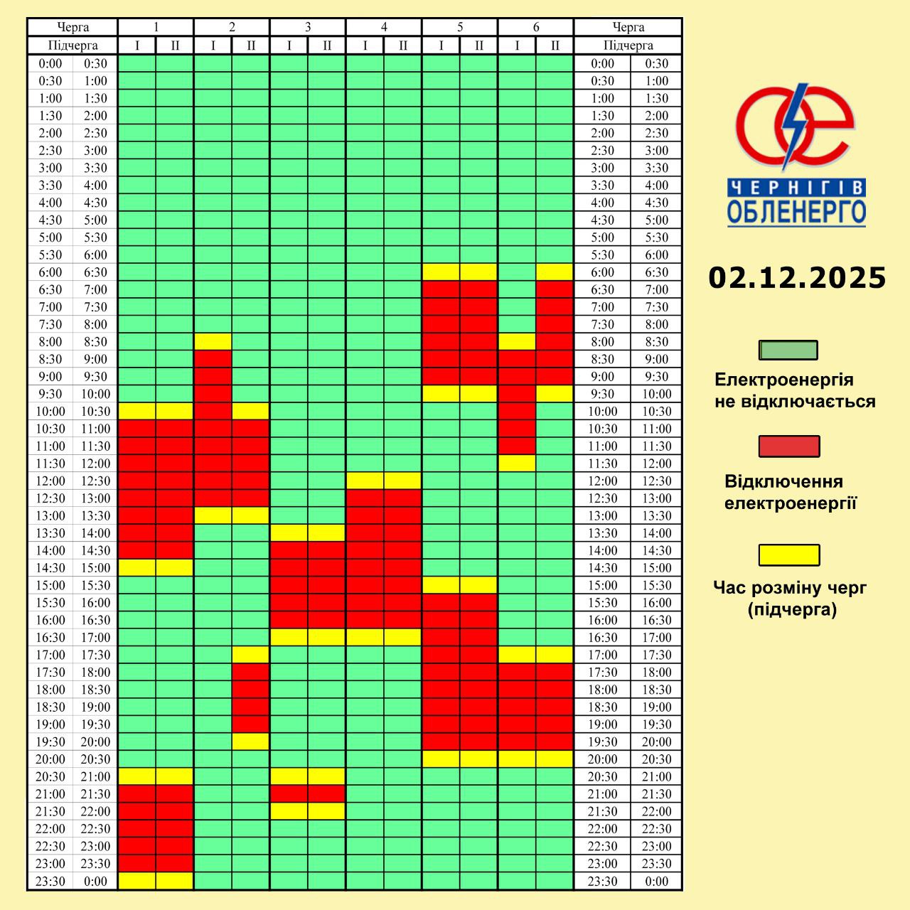 Кому и как сегодня будут выключать свет в Украине? Список областей и графиков