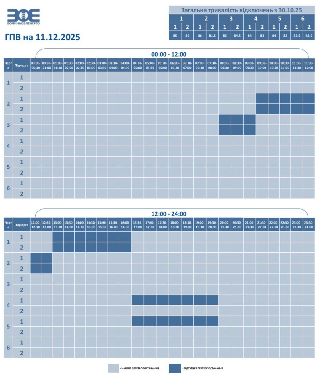 Без світла до 6 годин: де і як в Україні сьогодні діють графіки (список)