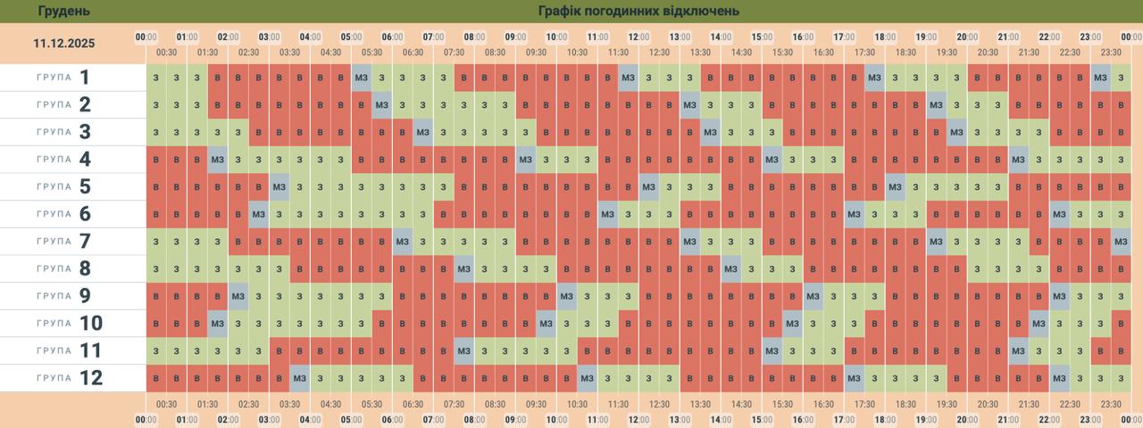 Без світла до 6 годин: де і як в Україні сьогодні діють графіки (список)