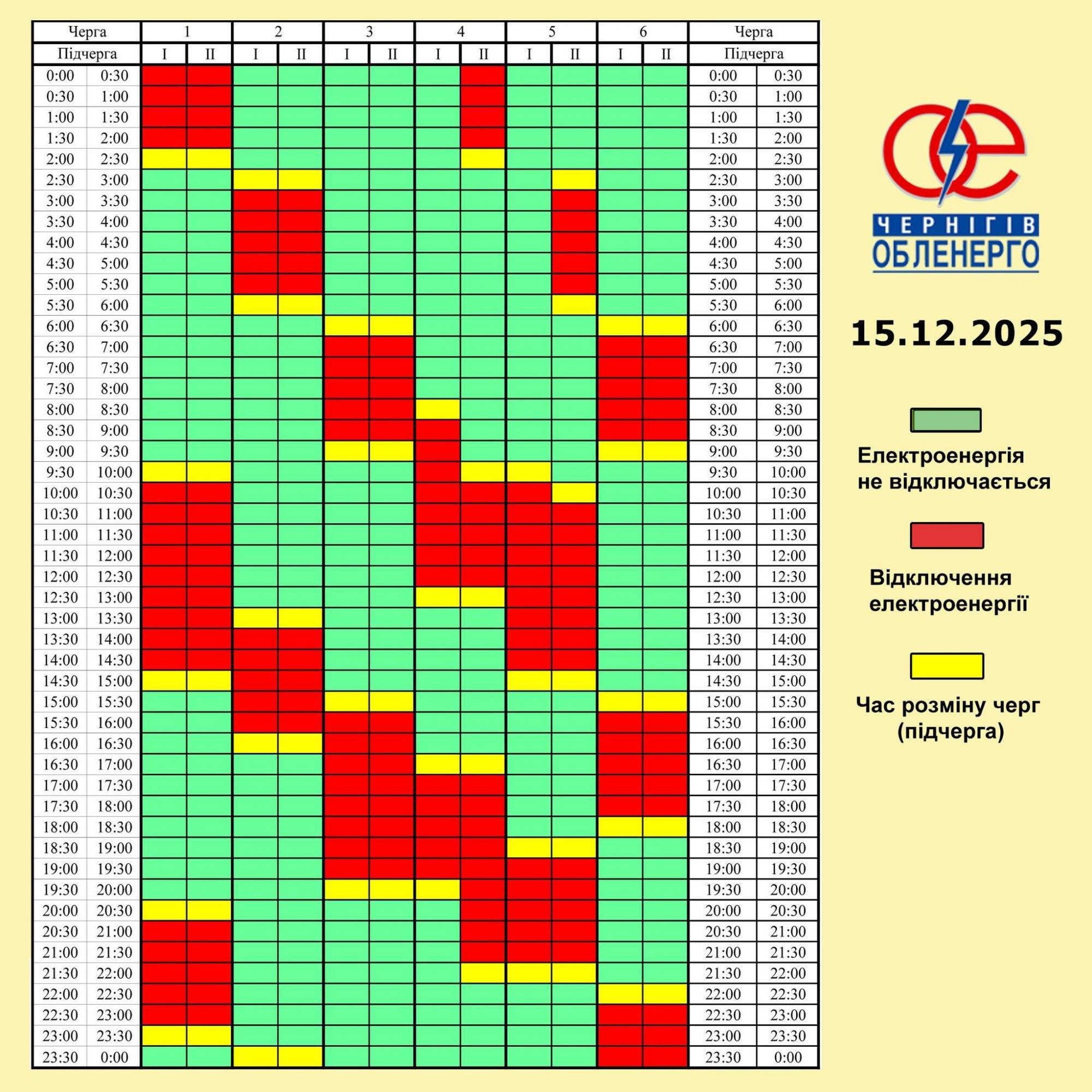 Світло вимикатимуть майже у всіх регіонах: опубліковано графіки на 15 грудня