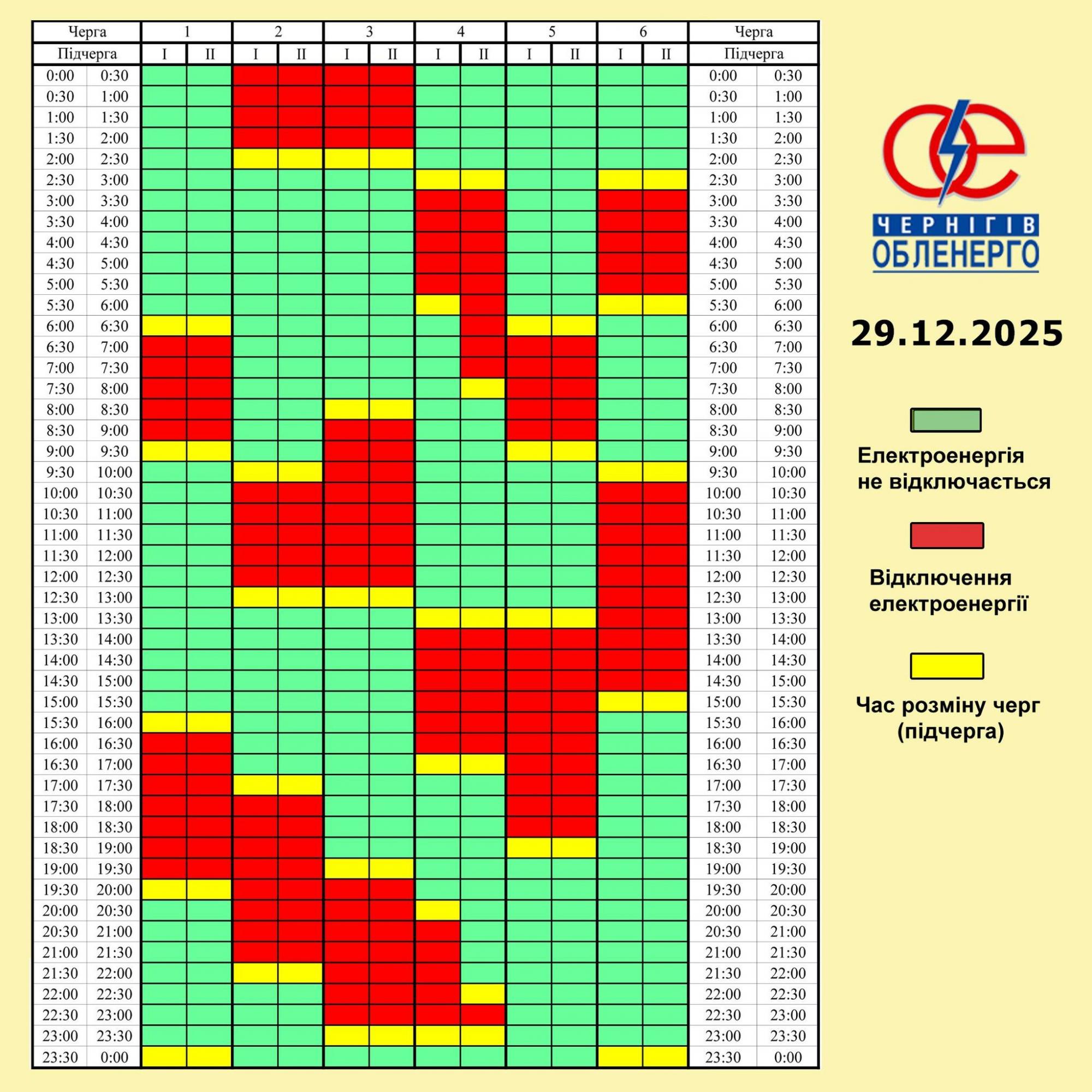 Світло вимикатимуть через обстріли й негоду: графіки на 29 грудня