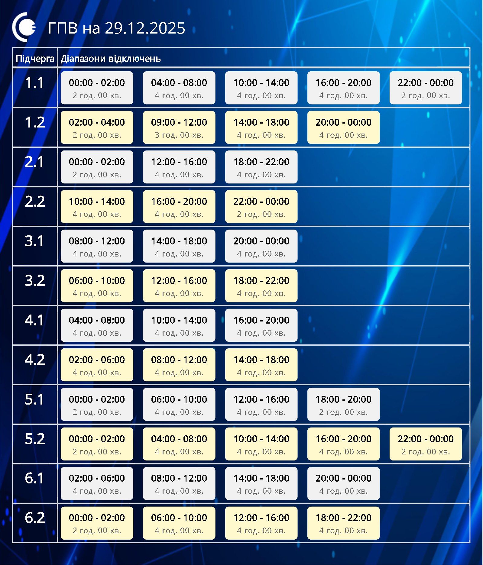 Світло вимикатимуть через обстріли й негоду: графіки на 29 грудня