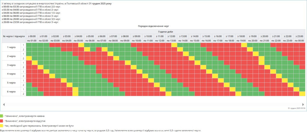 Без света до 7 часов: где и как сегодня будут действовать графики в Украине (список)