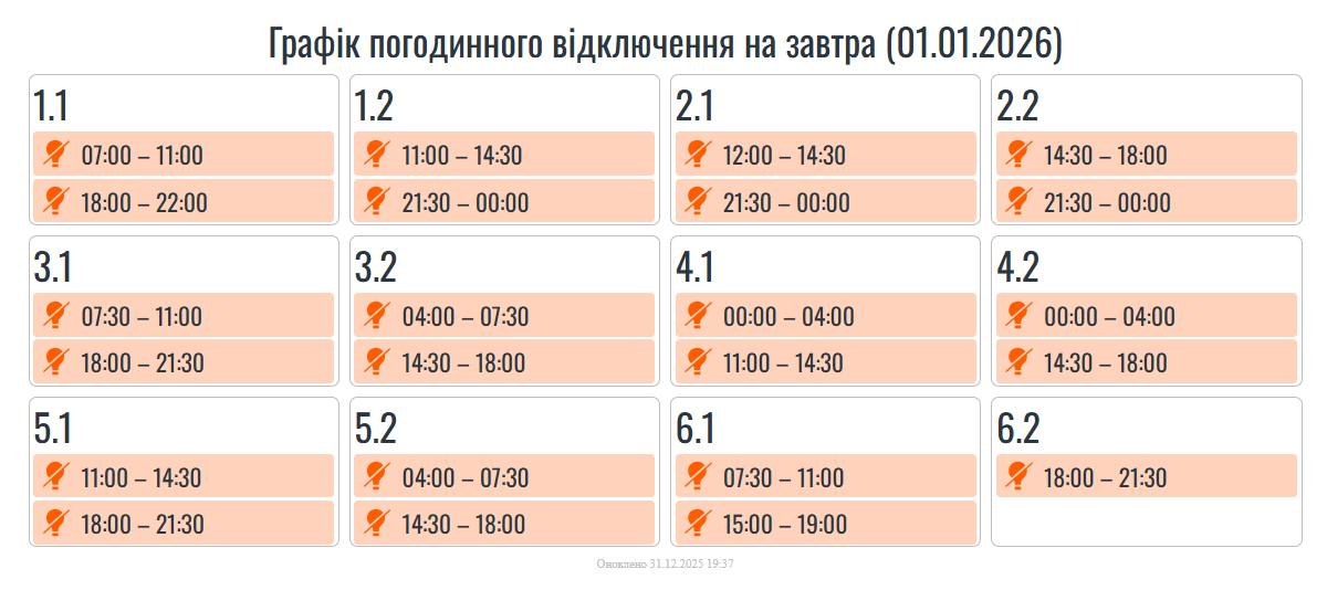 Графики отключений света на сегодня: список по всем областям
