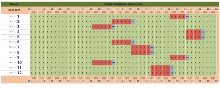 Світло вимикатимуть аварійно і за графіками: повний список для всіх областей