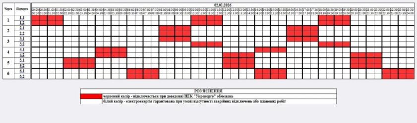 Світло вимикатимуть аварійно і за графіками: повний список для всіх областей