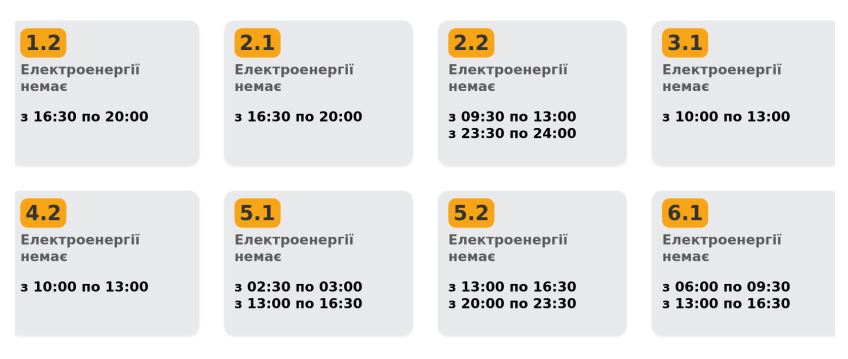 Відключення світла по всій країні: як сьогодні діятимуть графіки (список)