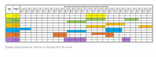 Світло вимикають аварійно і за графіками: список для всіх областей України