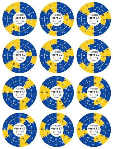 Жорсткі графіки в областях, Київ - на аварійних: як відключають світло в Україні