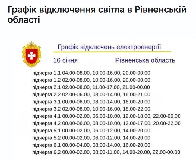 Жорсткі графіки в областях, Київ - на аварійних: як відключають світло в Україні
