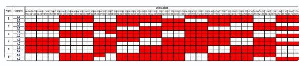 Не тільки у Києві: у низці областей ввели аварійні відключення світла, графіки не діють