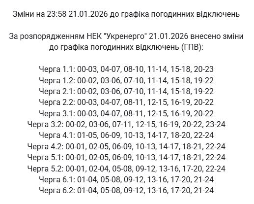 Жорсткі графіки та аварійні відключення: як сьогодні вимикають світло по всій країні