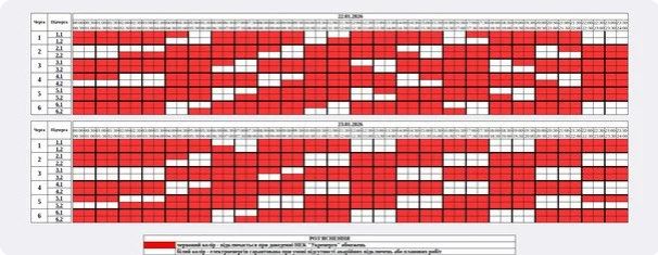 Графіки знову не всюди. Аварійні відключення охоплюють все більше областей (повний список)