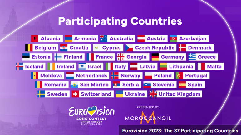 Через Росію та Білорусь вісім країн відмовилися брати участь у Євробаченні 2023