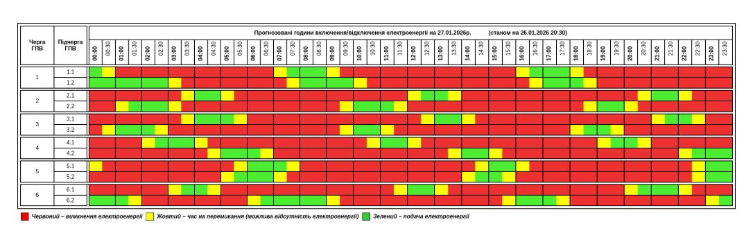 До 17 годин без світла або аварійно: де та як в Україні вимикають електрику