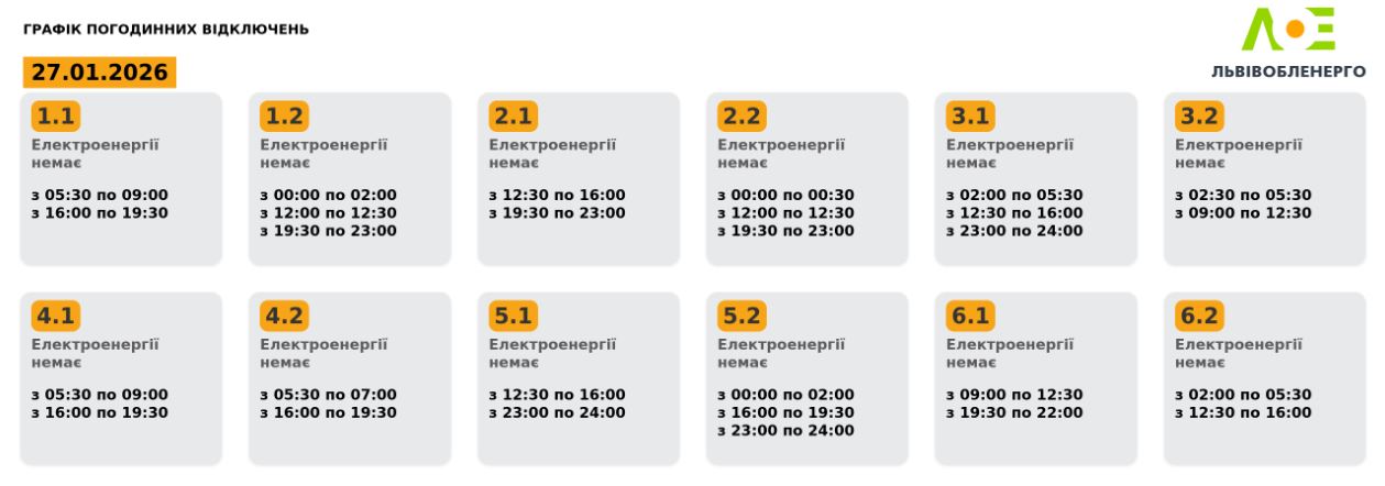 До 17 годин без світла або аварійно: де та як в Україні вимикають електрику