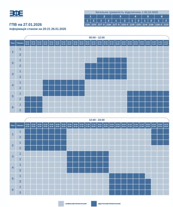 До 17 годин без світла або аварійно: де та як в Україні вимикають електрику