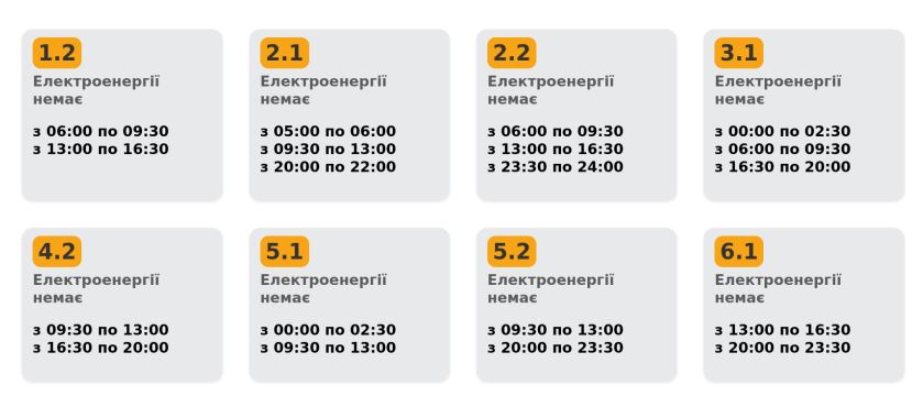 Графіки знову діють не всюди: як сьогодні вимикають світло в Україні