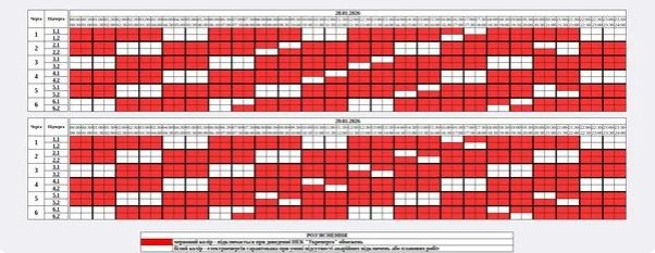 Індивідуальні графіки у Києві та до 10 годин без світла в областях: як вимикають електрику