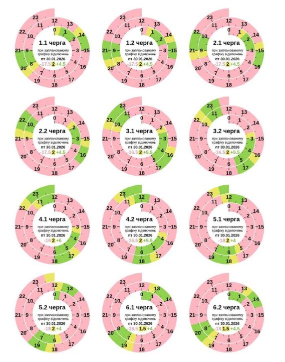 До 18 часов без света: как работают графики и чем они отличаются в Киеве