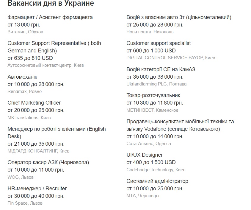 Кому в Украине трудно найти работу во время войны: список вакансий