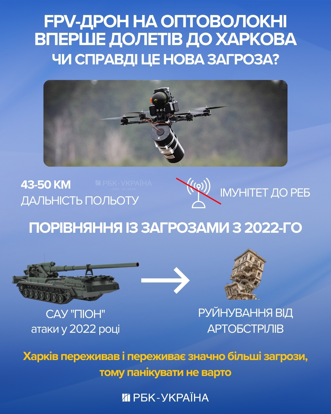 Нова загроза? Що означає поява дрона на оптоволокні у небі над Харковом