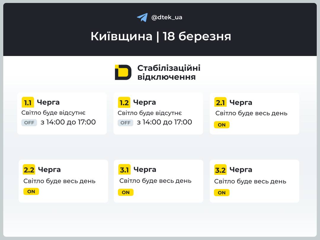 Графики отключения света вернулись: где в Украине не будет электричества 18 марта