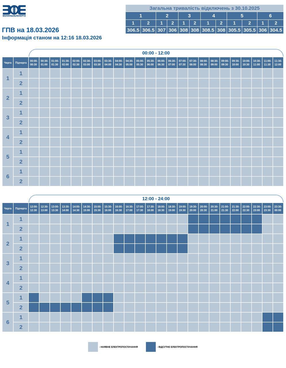 Графики отключения света вернулись: где в Украине не будет электричества 18 марта