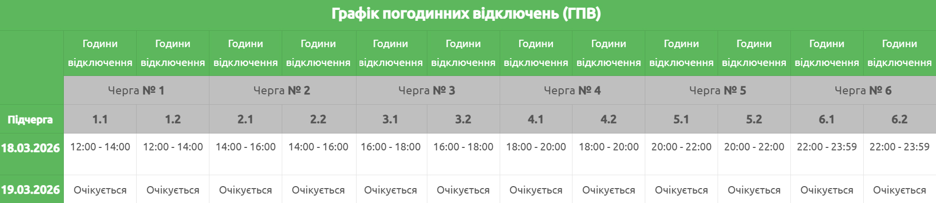 Графики отключения света вернулись: где в Украине не будет электричества 18 марта