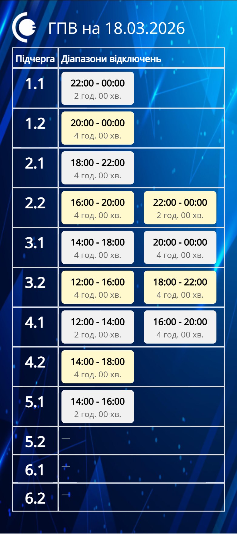 Графики отключения света вернулись: где в Украине не будет электричества 18 марта