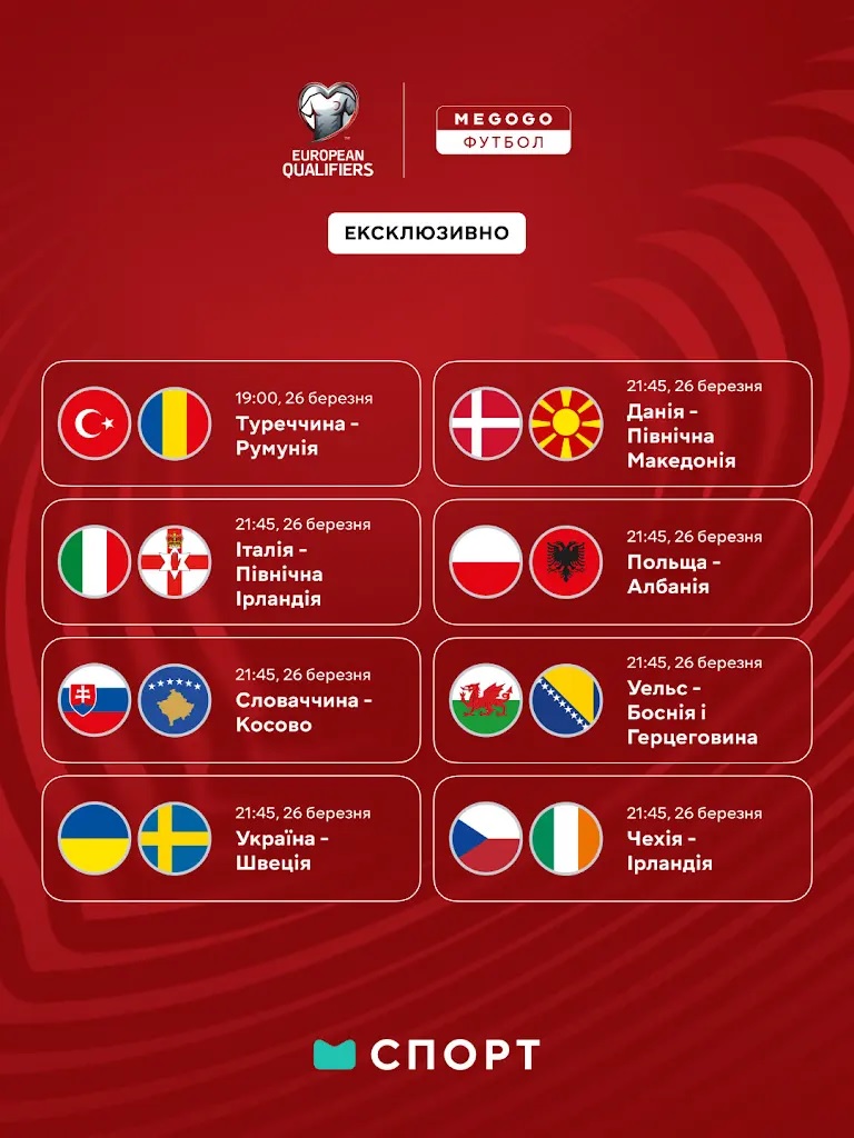 Не только Украина и Швеция: кто еще играет в плей-офф ЧМ-2026 сегодня и где смотреть матчи