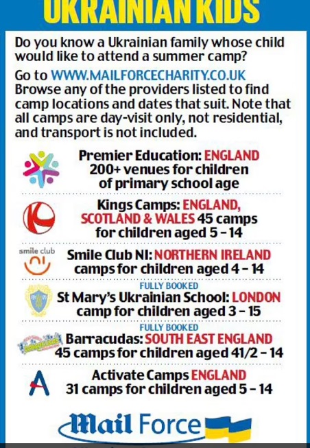 Літні табори в Англії запрошують українських дітей, що тікають від війни: все безкоштовно