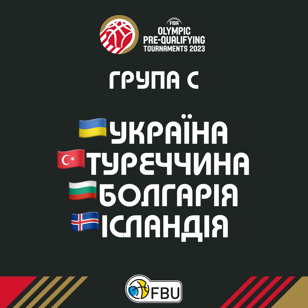 Баскетбольна збірна України отримала суперників у прекваліфікації до Олімпіади-2024